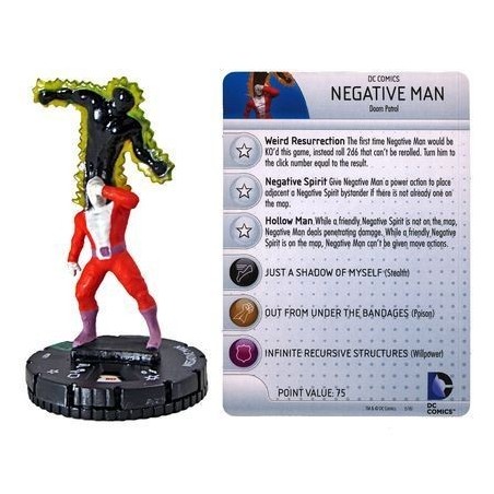 Negative Man