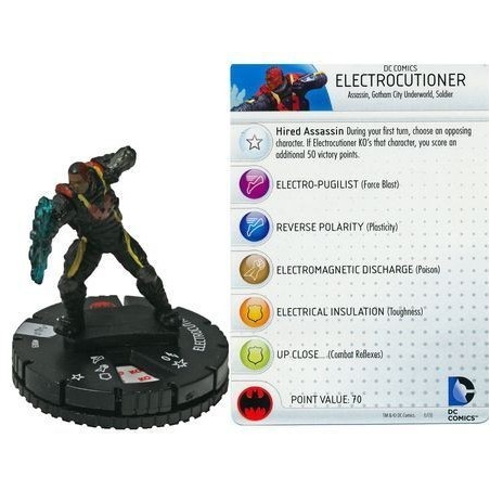 Electrocitioner